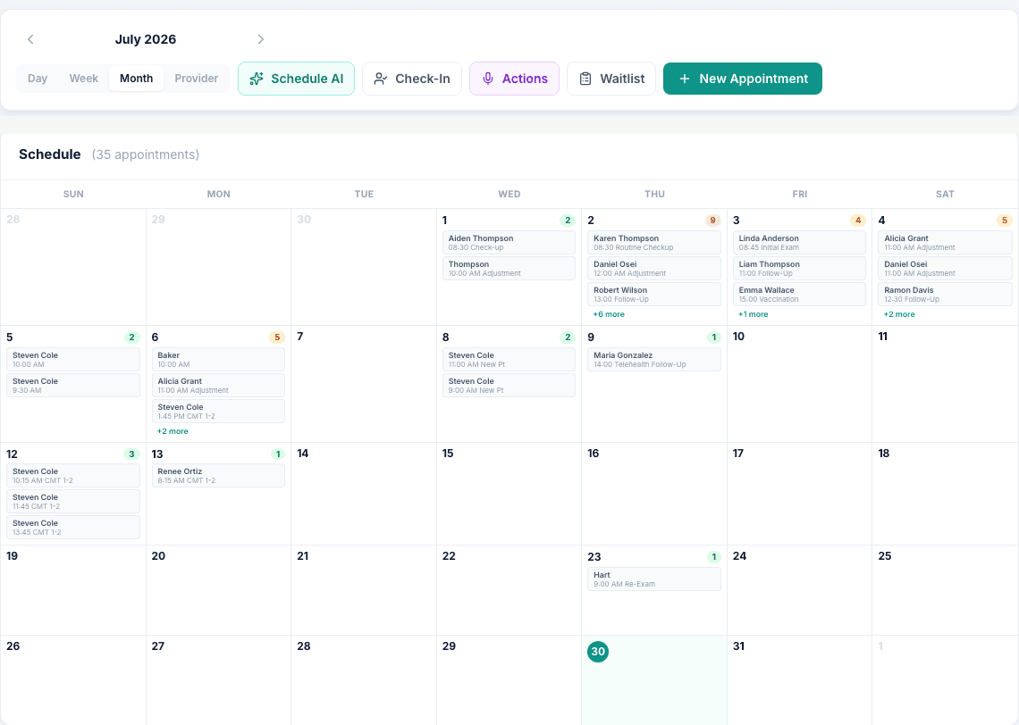 MedSite Charts July schedule in month view with 35 synthetic appointments